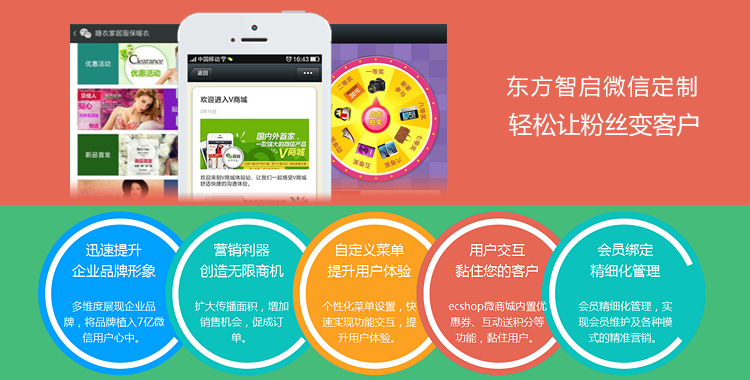 微信公眾平臺(tái)開發(fā),微信第三方開發(fā),深圳微信app開發(fā)公司