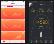 東方智啟科技APP開(kāi)發(fā)-如何推廣運(yùn)動(dòng)打卡APP軟件