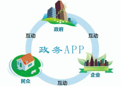 東方智啟科技APP開(kāi)發(fā)-深圳政務(wù)app開(kāi)發(fā)打造在線綜合性服務(wù)生態(tài)