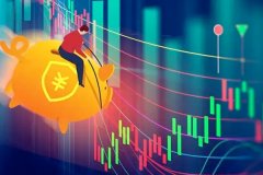 東方智啟科技APP開發(fā)-財經(jīng)資訊APP軟件制作 掌握全球金融走勢